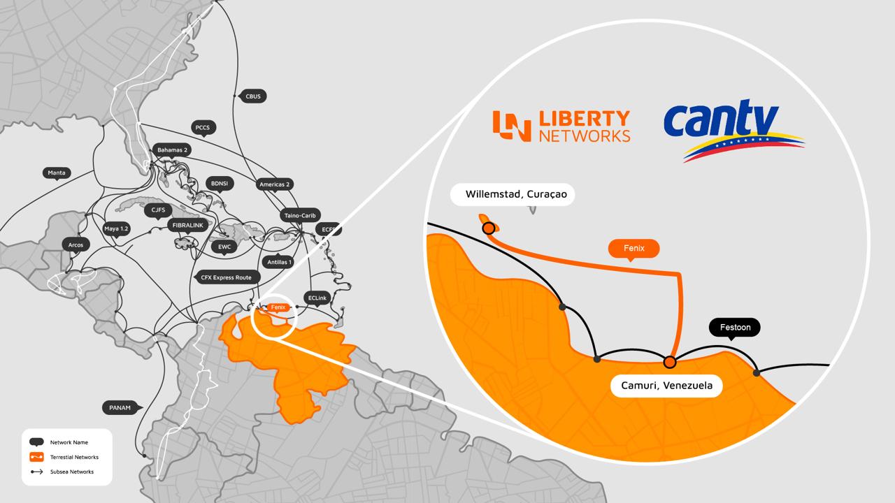 FENIX MAP AND INTEGRATION INTO THE LN ECOSYSTEM. To view the full network coverage map, visit www.libertynetworks.com.